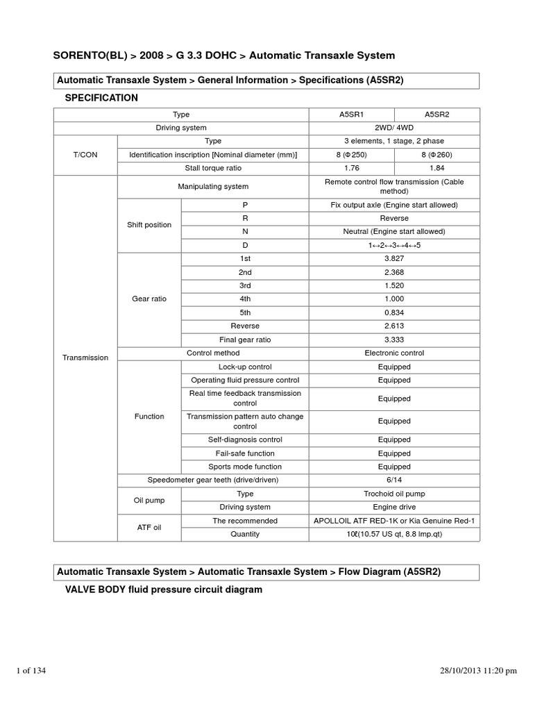 Automatic Transaxle System (A5SR1A5SR12) | PDF | Automatic Transmission ...