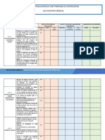 Grille D'évaluation Du Jury Paritaire de Certification Et PV Du Jury Paritaire