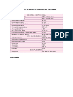 Parametros Nomales de Hemograma - Ionograma