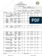 School Building Inventory Form (AS OF May 31, 2021) Region: Xi Division: Davao de Oro Table 1 Summary of Existing Building/Structure