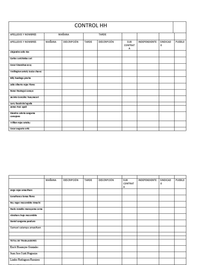 Control HH | PDF