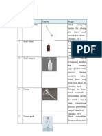 Alat Dan Bahan, Soal Perc 5