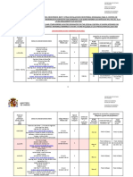 Lista - BCP - 20 - 07 - 2021 España Puertos y Aeropuertos de Control