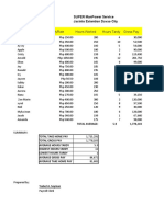 Sayman Basic Payroll Activity03