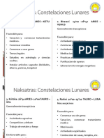 Modulo 1 - Clase 2 - Significados de Las Nakshatras y Varas Días Solares