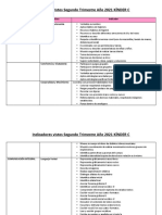 Indicadores Informe Segundo Trimestre KC