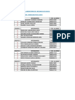 Grupos de Lab. Mecanica de Suelos