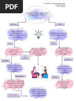 1.1 Definición y Objetivo de La Psicología Médica