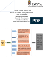 Cuadro Sinoptico Politicas Publicas