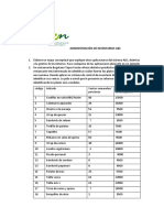 Gestion de Inventarios Abc