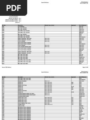 Trans Bid Item List