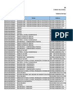 PNLD 2020 Por - Ttulos Anos Finais