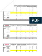 Unidades para Calculo