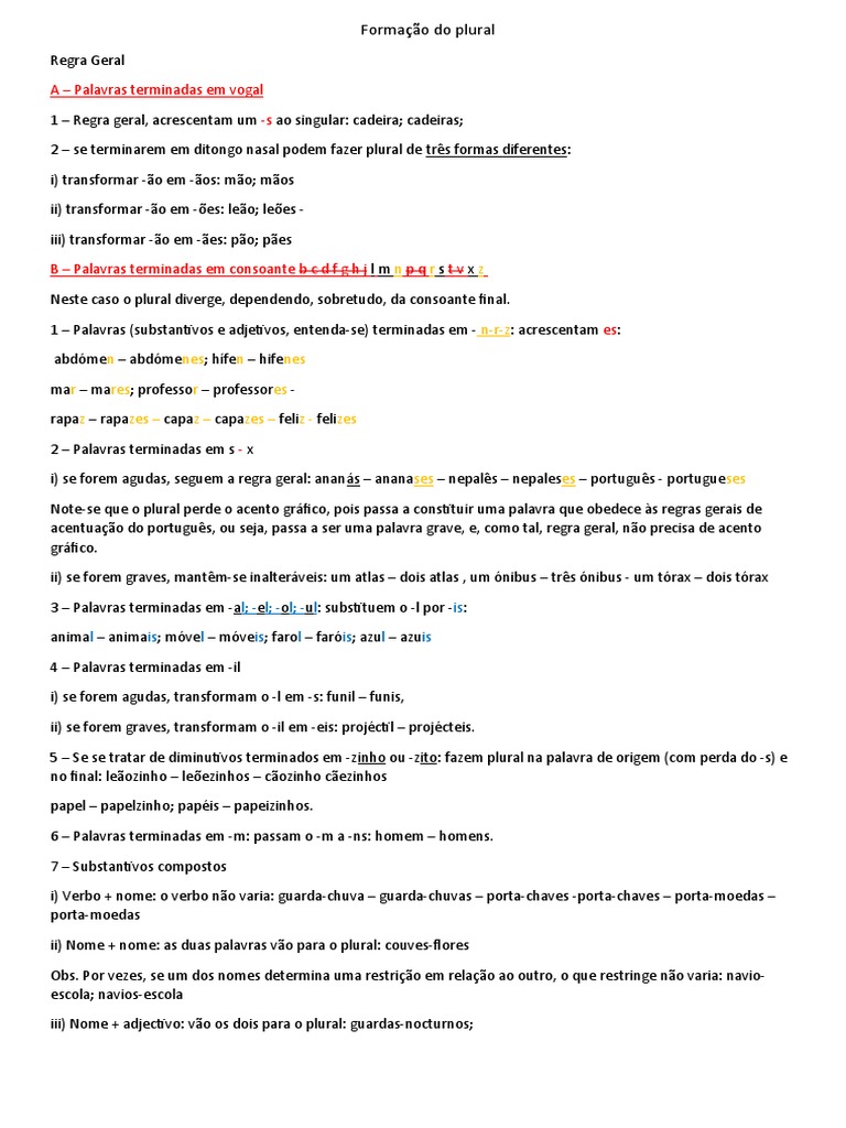 Formação do plural: regra geral e exceções para substantivos e ...