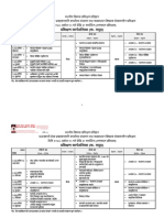 3.-प्रशिक्षण-कार्य-तालीका-ख