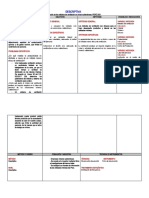 Matriz de consistencia