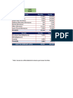 Gratuity Calculation