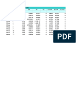 Table: Modal Participating Mass Ratios Case Mode Period Ux Uy Uz Sumux Sumuy Sumuz