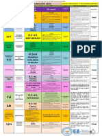 Infografia - Esquema de Vacunación 2020-RMG