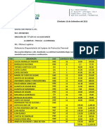 Requerimiento de Equipos de Protección Personal