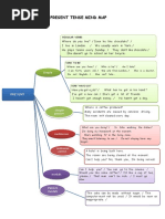 Present Tense Mind Map