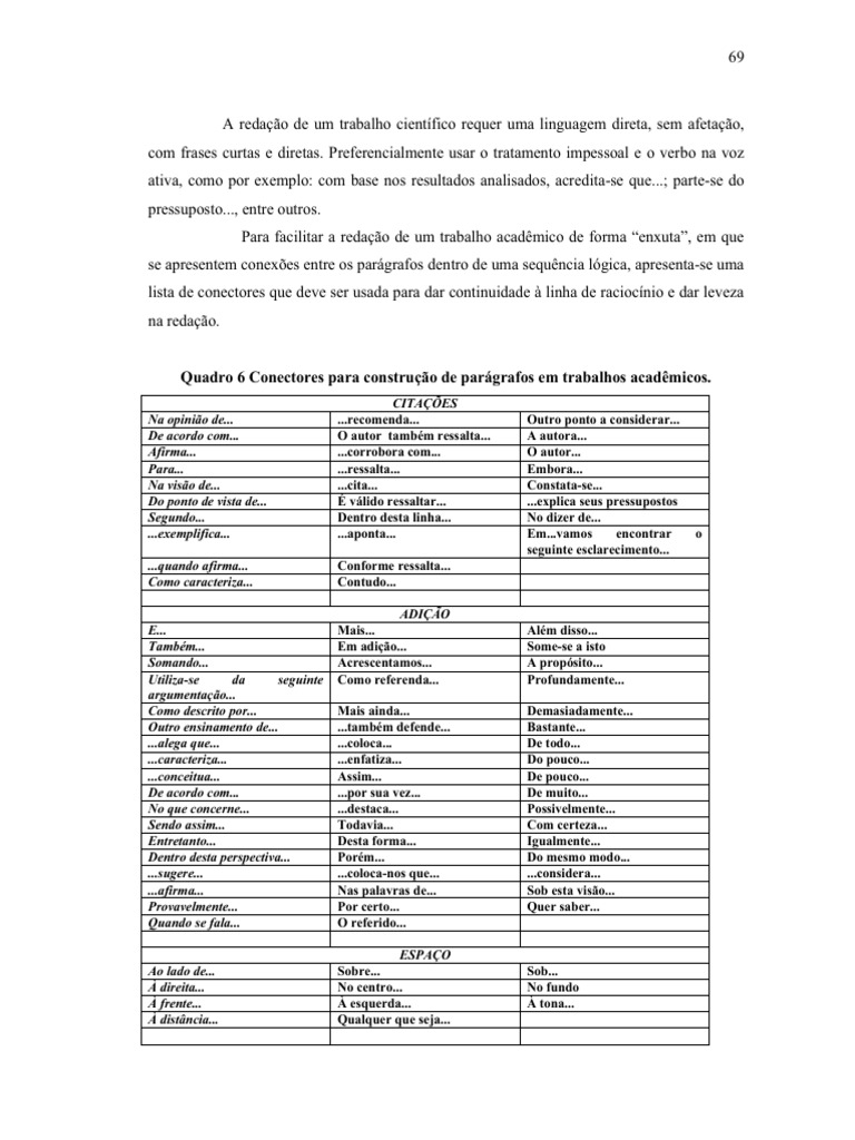 Palavras para Iniciar Paragrafos No TCC Monografia Artigos | PDF