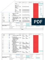 Proceso de Fabricacion Del Cemento