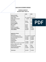 Cash Flow Statement Exercise Compass Company Balance Sheet, March 31