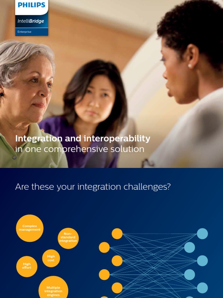 Integration and Interoperability: in One Comprehensive Solution | PDF ...