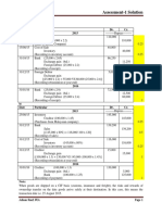 CAF-07 Assessment-1 Solution: Answer-1 A) Date Particular Dr. Cr. 2015