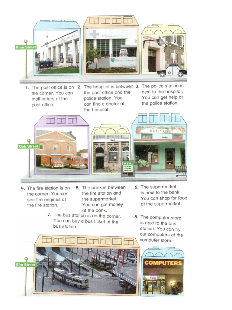 ch3 Town Practice | PDF | Home & Garden | Art
