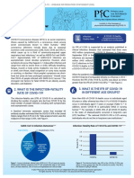 COVID-19:: What You Need To Know