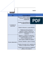 Matriz de Roles, Responsabilidades y Orgranigrama