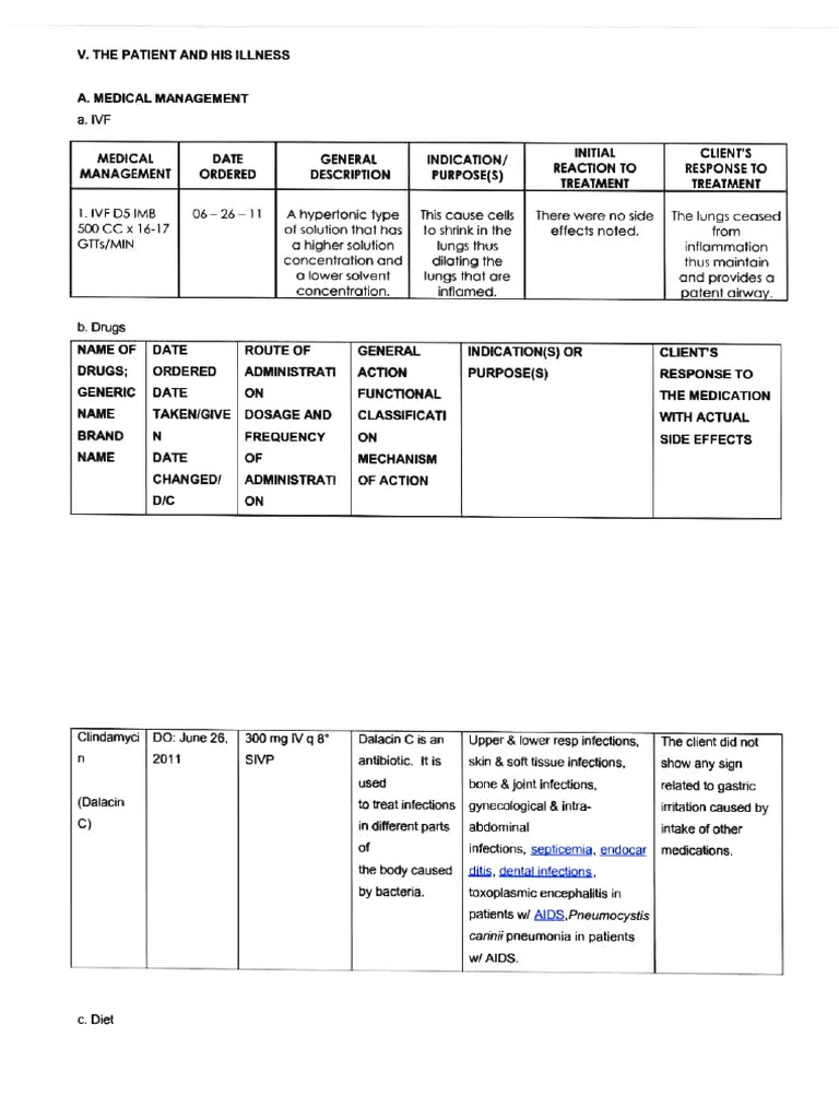 Patient Medical Management Overview | PDF | Infection | Inflammation
