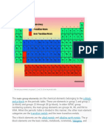 Main Group Elements