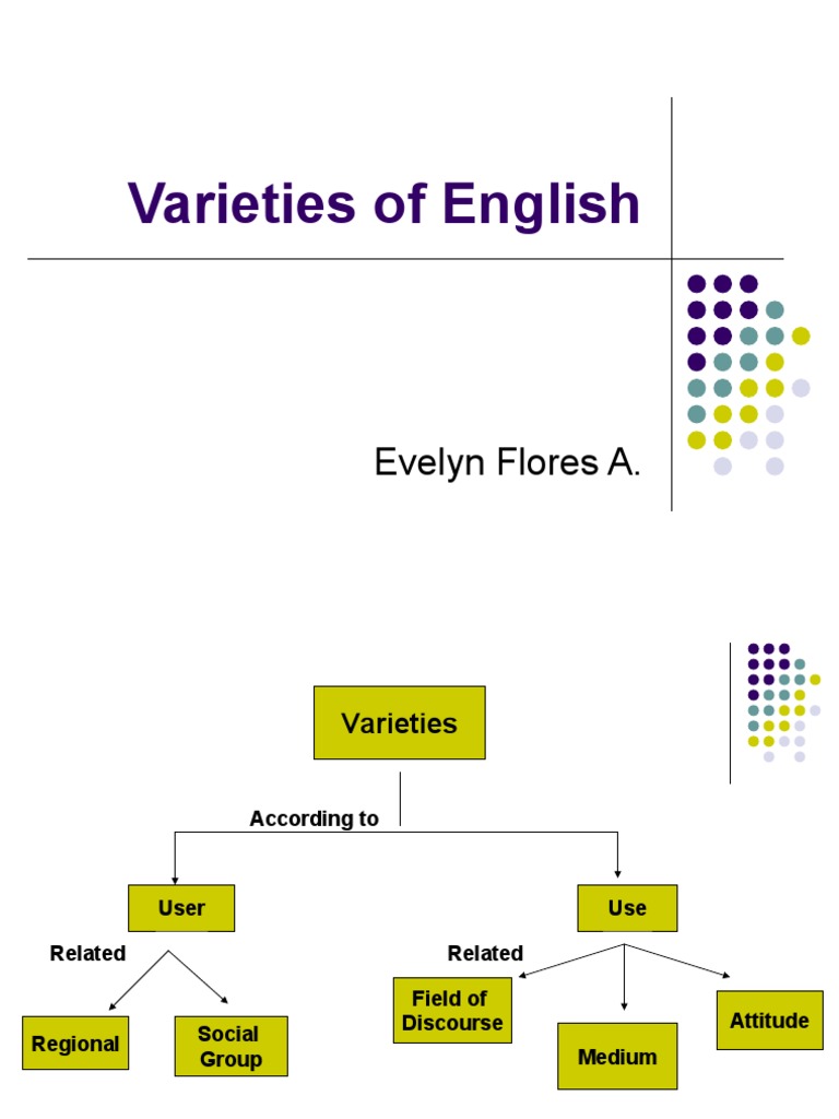 Jacalyn Pronunciation in English Varieties | PDF