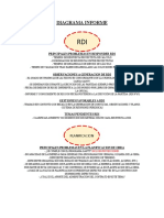 Diagrama Informe