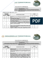 Formato de Evaluación