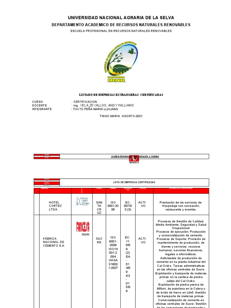 Lista de Empresas Certificadas Curso Certificacion PDF aduana