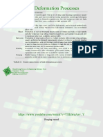 TABLE 6.1 General Characteristics of Bulk Deformation Processes