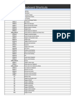 AutoCad 2008 Keyboard Shortcuts1