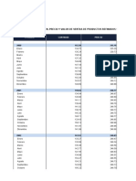 11. Bolivia - Indice de Volumen Precio y Valor de Ventas de Productos Refinados Segun Año y Mes 1990 - 2021