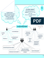 Grammaire Subjonctif