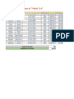 Ej. Practico 2 (PERSONAL 2)