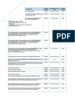 Validaciones Servicios Publicos 06022020 Publicacion