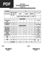 Table of Specifications First Quarter