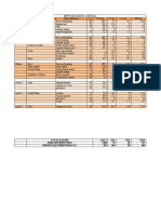 Menu Hari Kedua 2100 Kkal