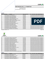 Classificação Final Técnico Concomitante IF Sudeste MG