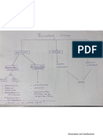 3. Recursos Clases Cuadro