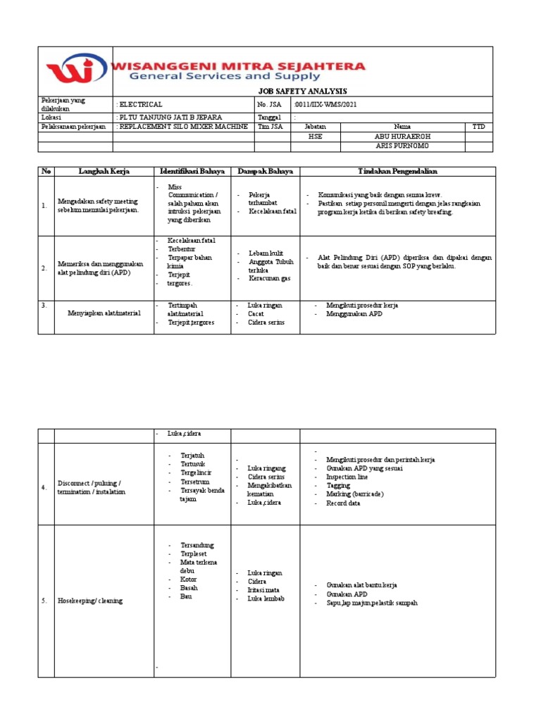 Jsa Electrical Work PDF